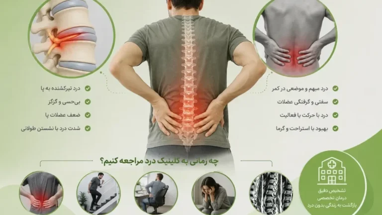 تفاوت درد ناشی از دیسک کمر با کمردردهای عضلانی؛ چه زمانی باید به کلینیک درد مراجعه کرد؟